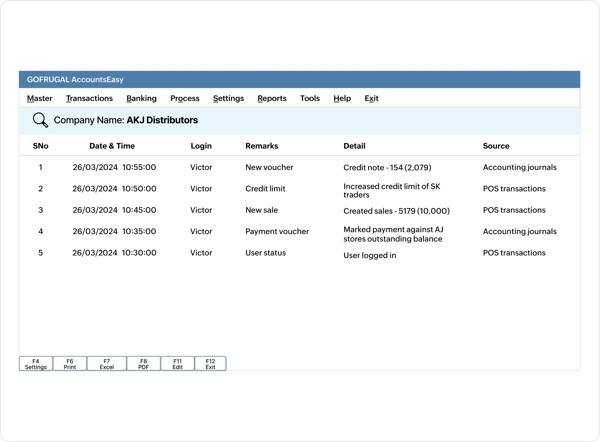 In-build audit trial and regular compliance updates in accounting software for wholesale distribution