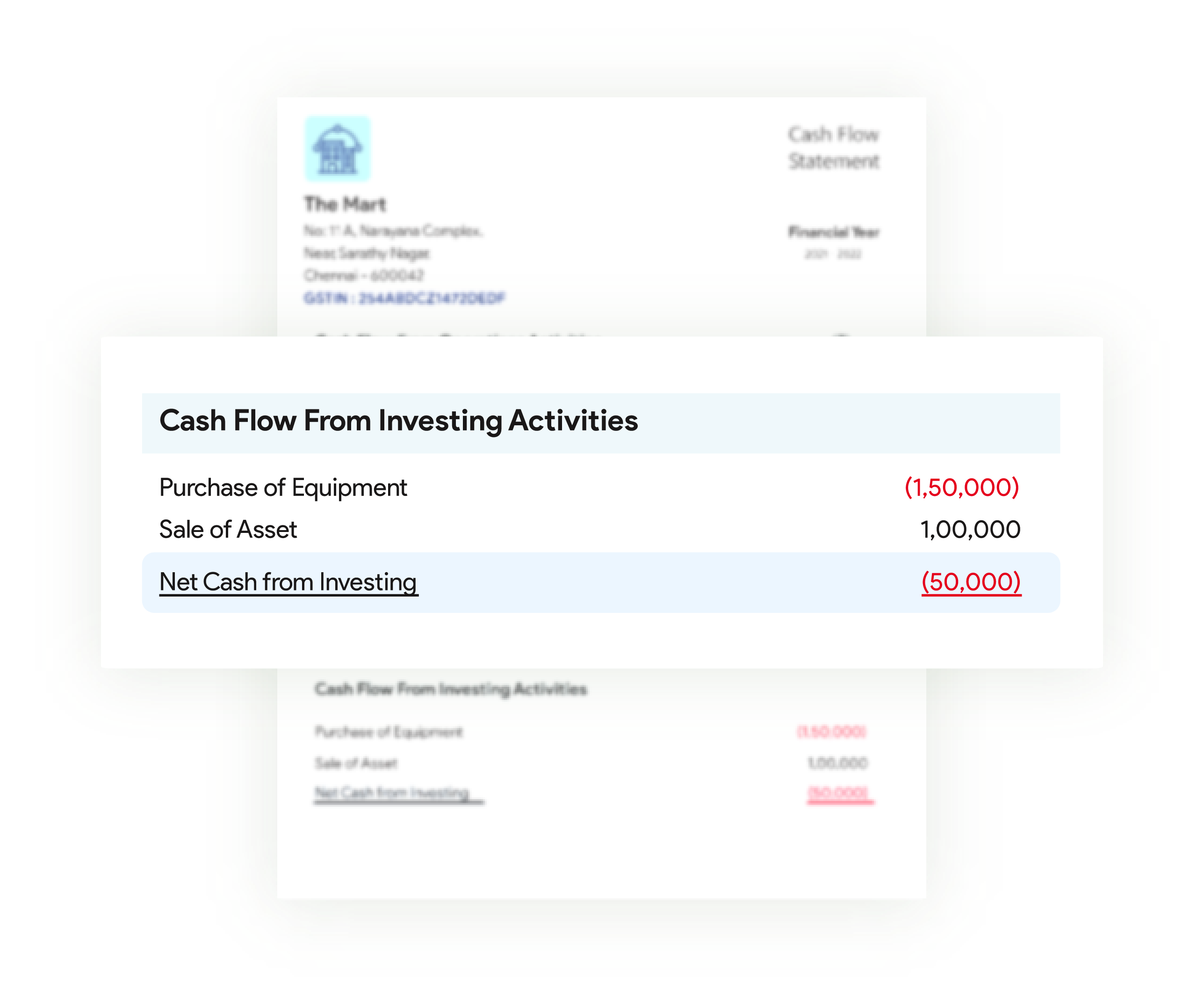 Cash Flow Statement Format