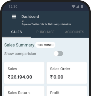 Image shows the dashboard of POS reports of Cloud POS solution