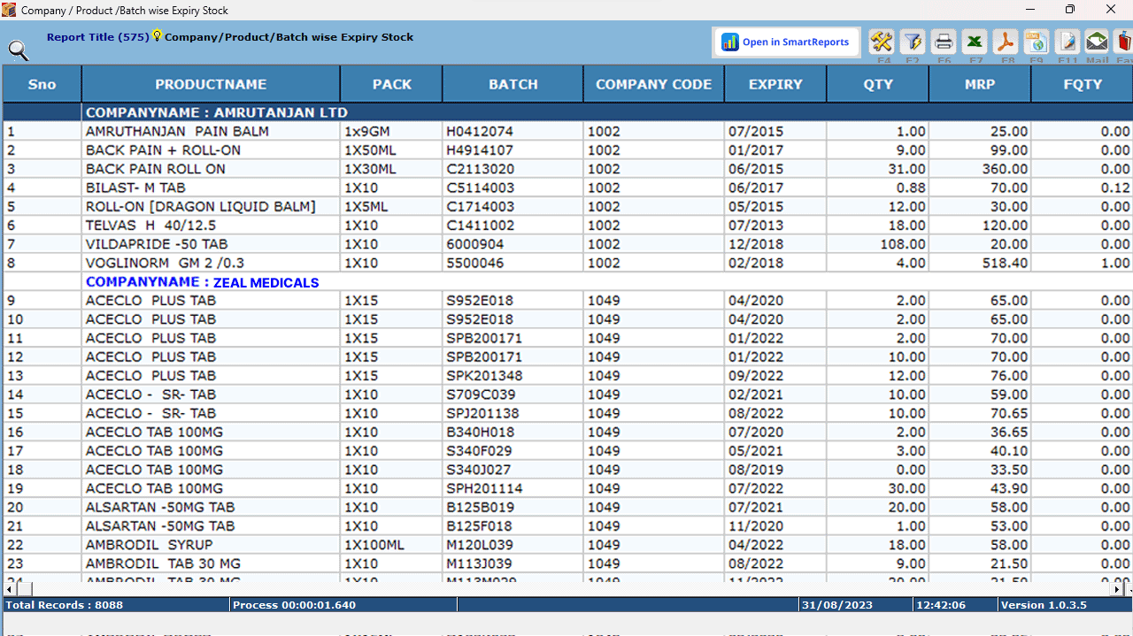 Expiry management in pharma distribution software