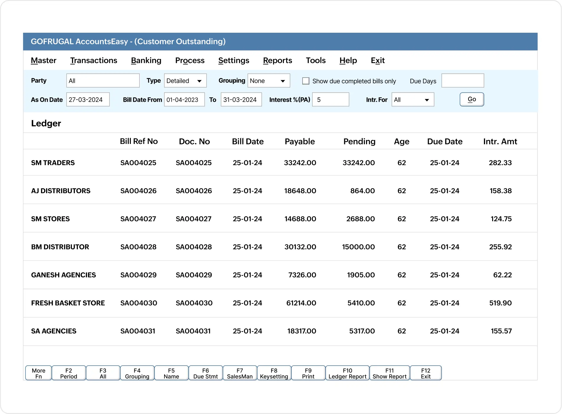 Outstanding balances management using accounting software for distribution business