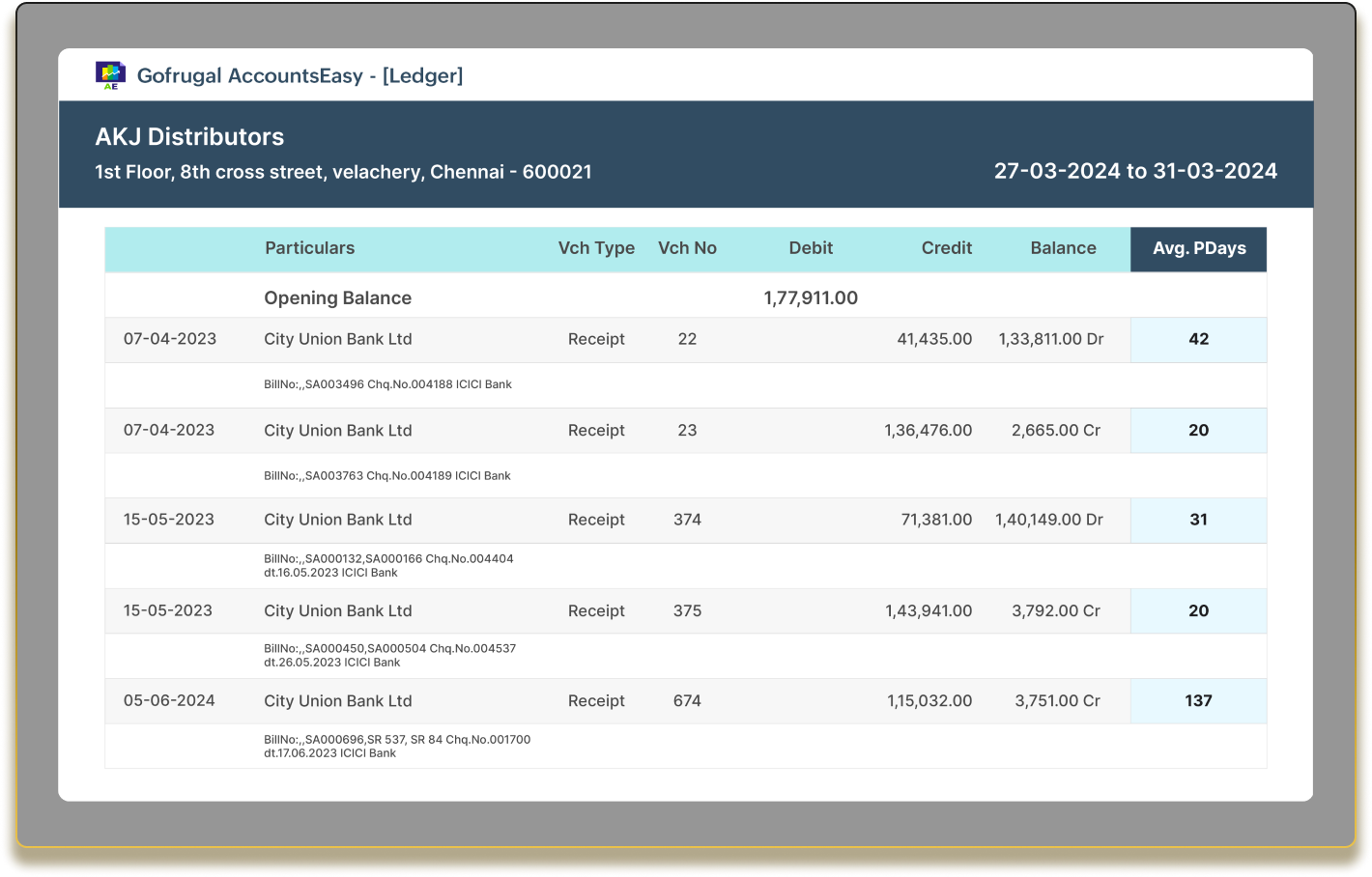 Analysing average payment days in credit management for distributors