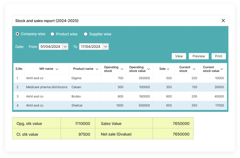 Inventory management software report generation