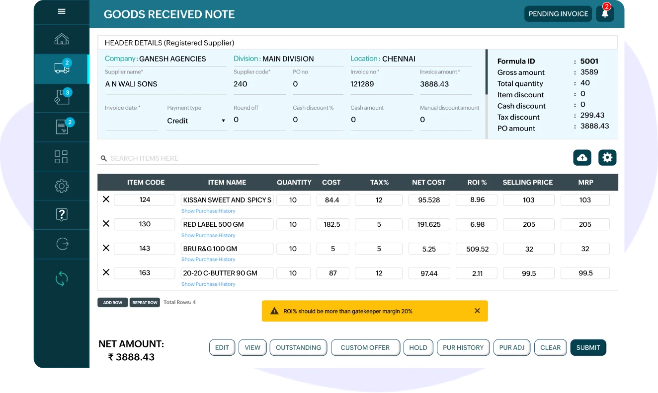 Know what is performing to increase your Return on investment