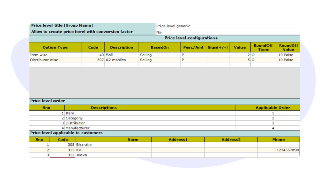 gofrugal inventory