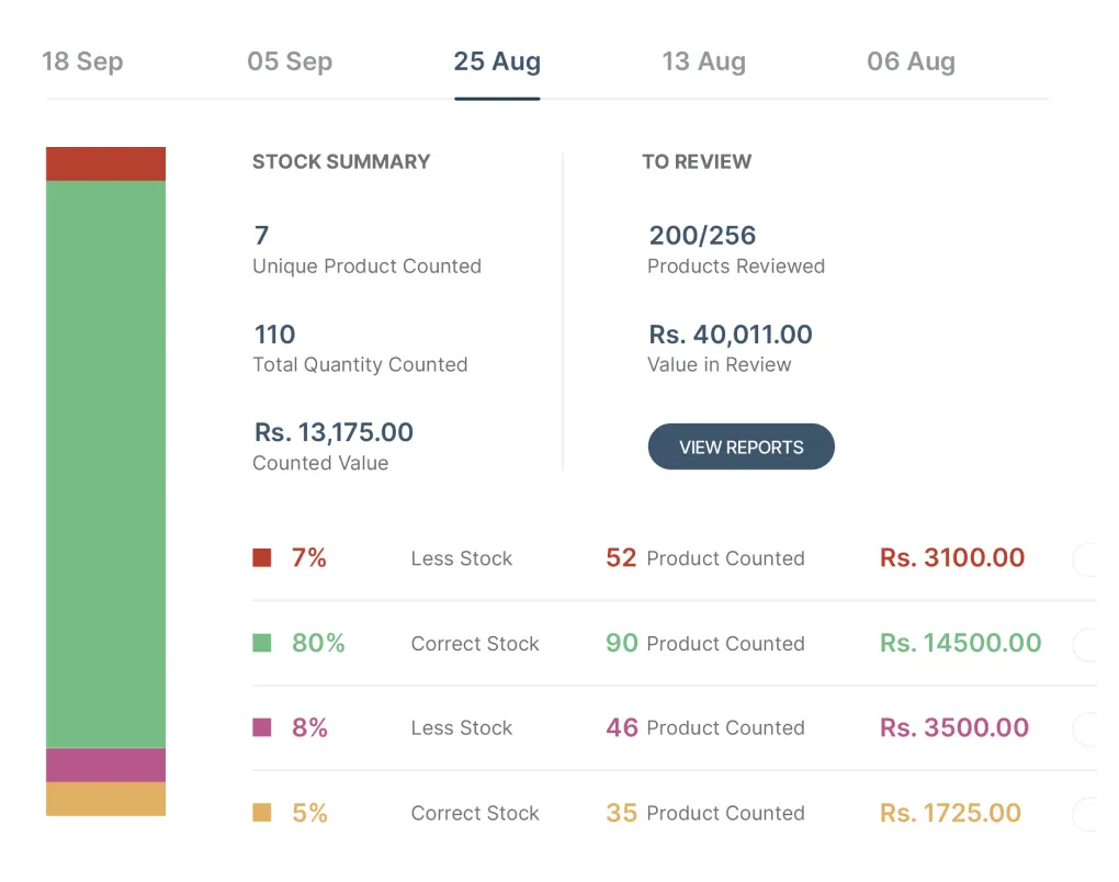 Mobile-first stock counting with GoSure StockTake