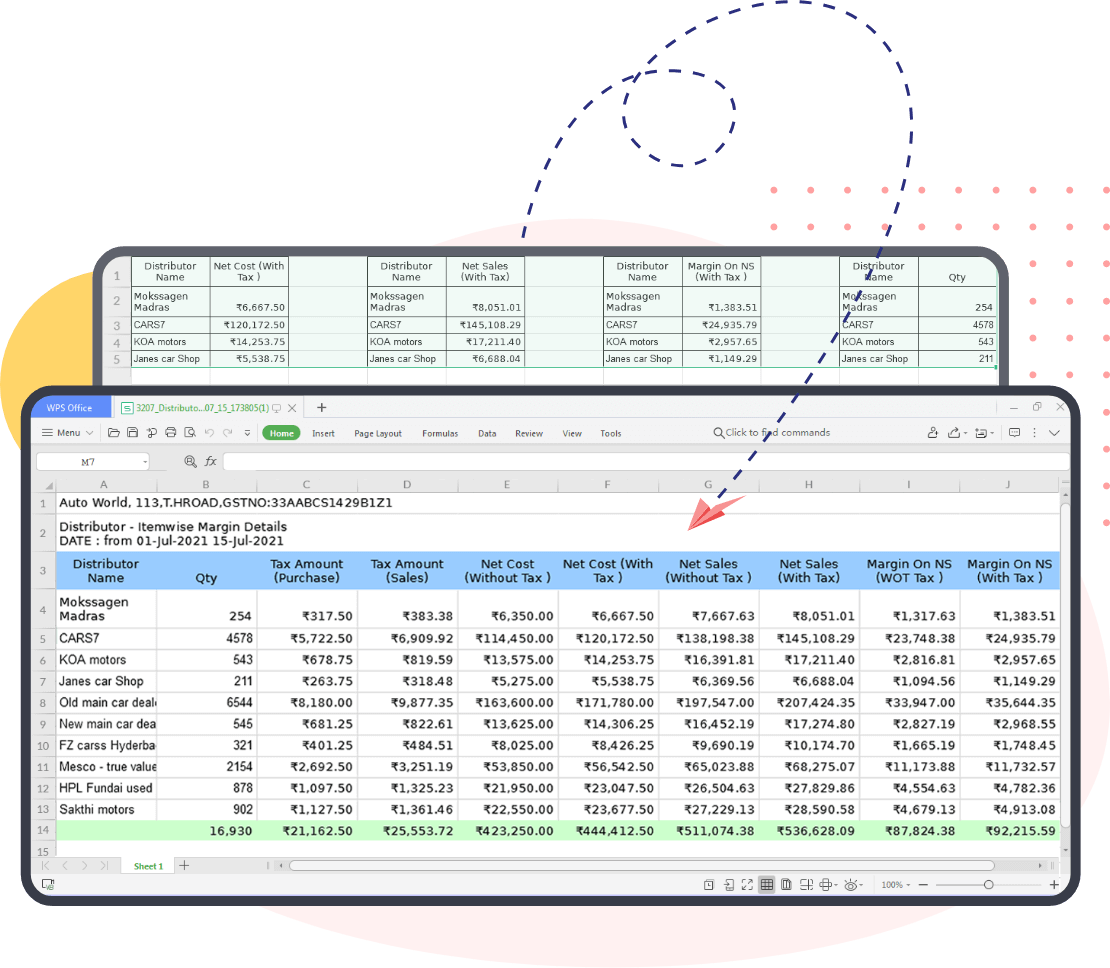 Generation of MIS report in Excel vs. Gofrugal