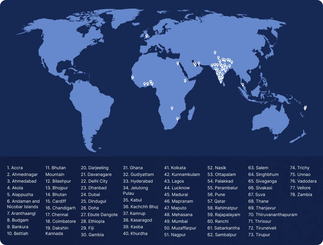 partners location across globe