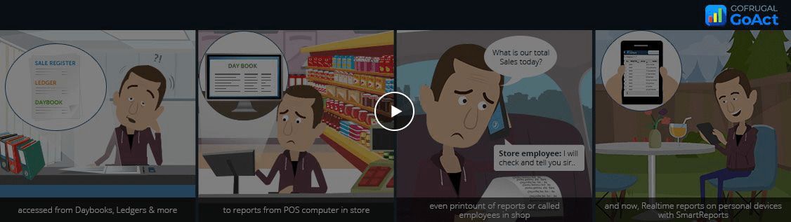 Image shows employee worried about business. With billing software for the retail shop, he is relieved that he can check his business health.
