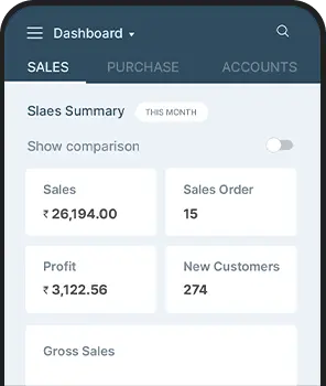 Image shows the dashboard of POS reports of Cloud based restaurant POS solution