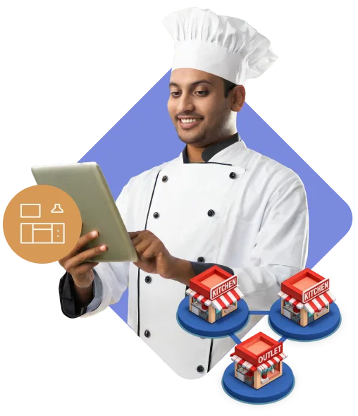 Multi-brand and multi-kitchen management for cloud kitchens