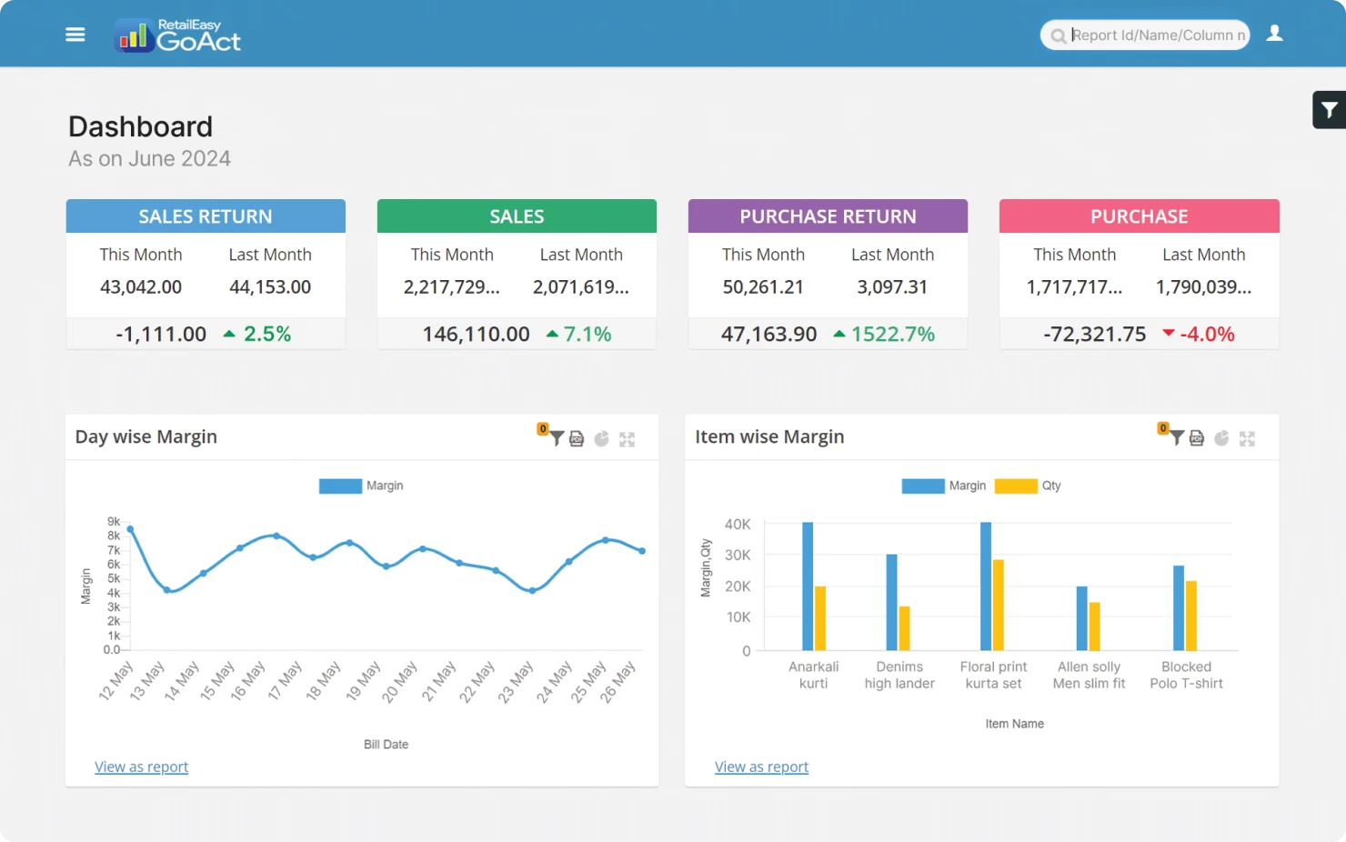 Real time analytics software