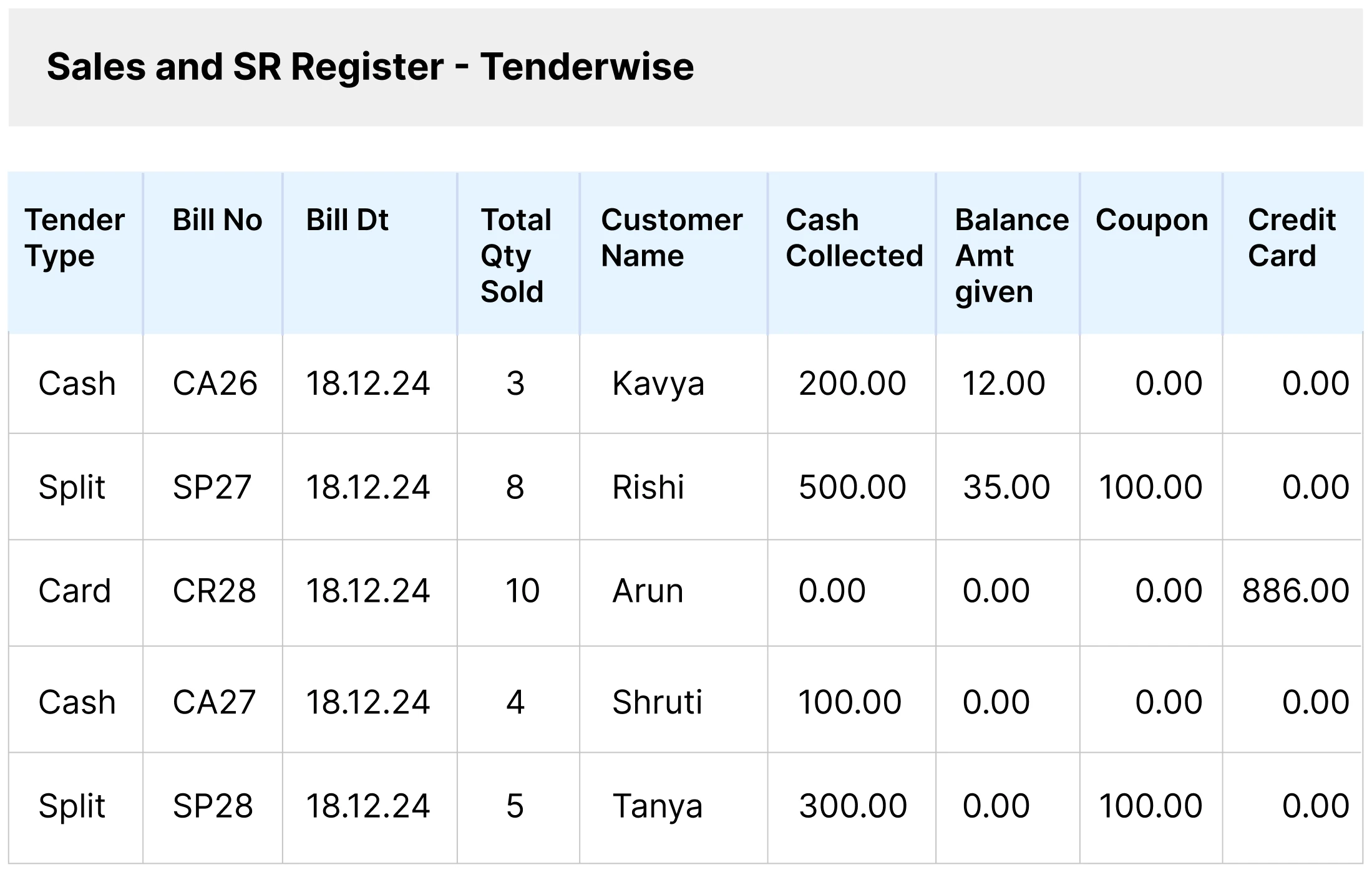 best cash flow software