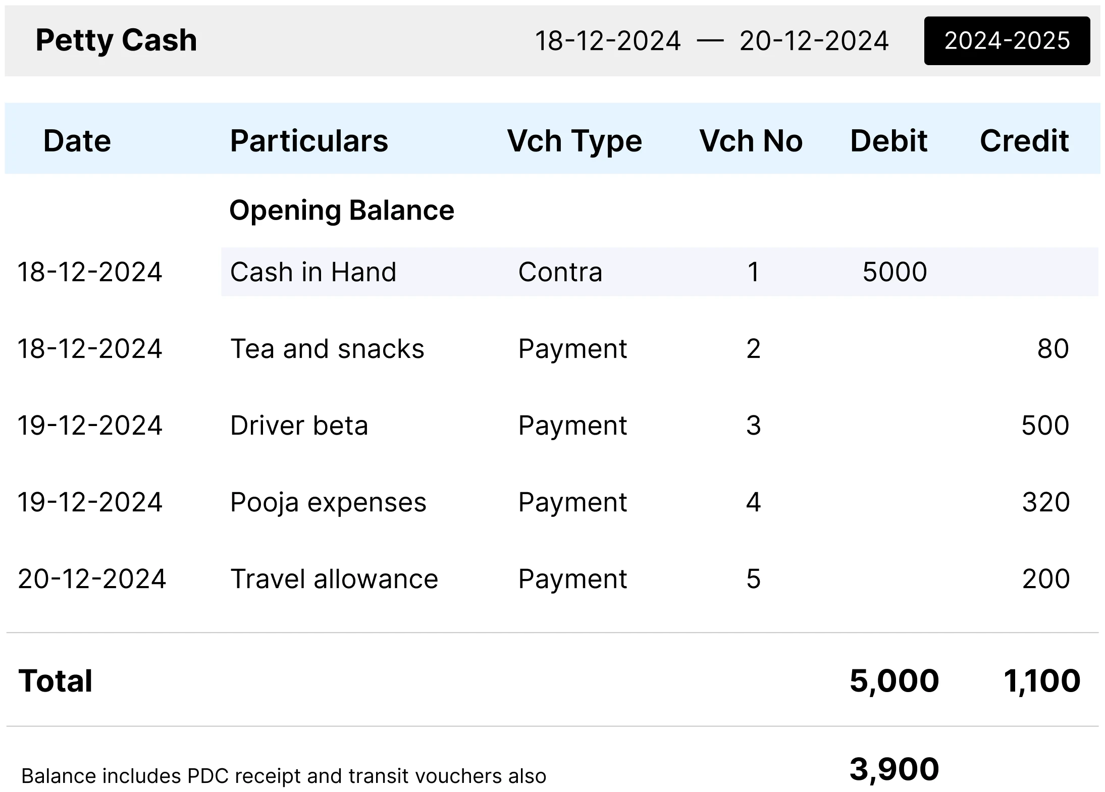 cash flow management software