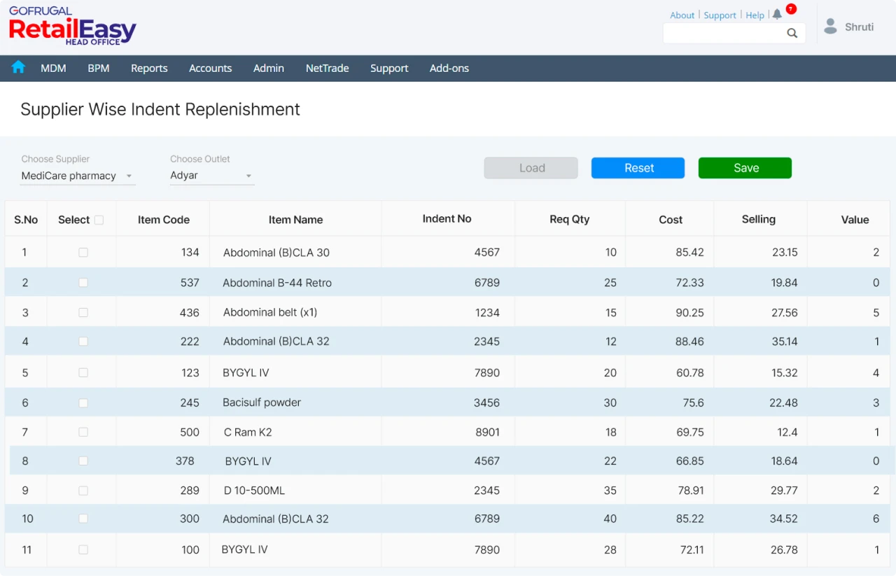 Centralized inventory management with pharmacy chain management software