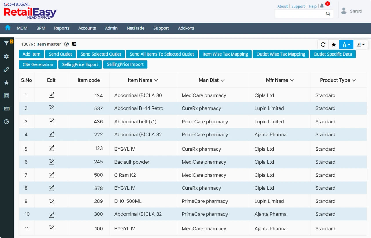 Centralized master data management with pharmacy chain management software