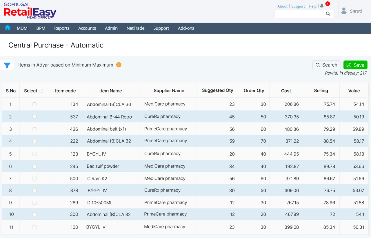 Centralized purchase management with pharmacy chain management software