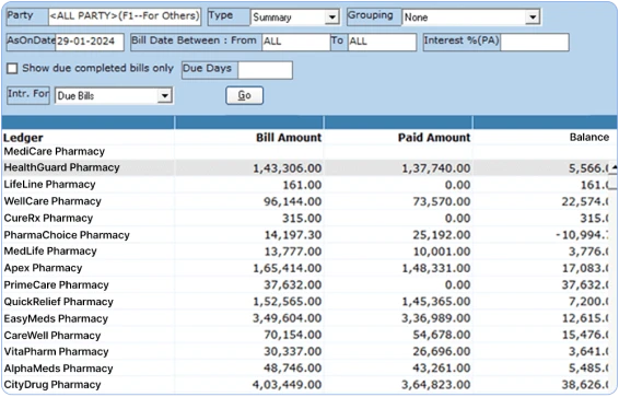 ERP pharma software for credit and receivables